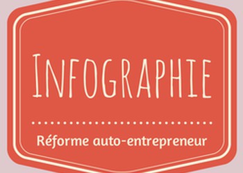 Infographie : ce qui change avec la réforme auto-entrepreneur