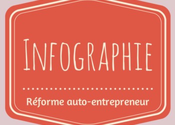 Infographie : ce qui change avec la réforme auto-entrepreneur