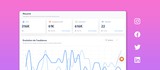 comparatif logiciel gestion réseaux sociaux
