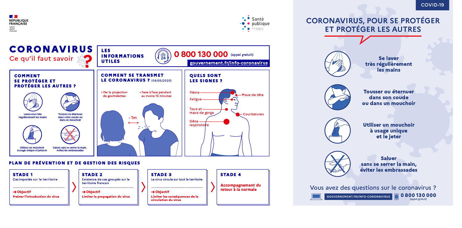 coronavirus-mesures-barrieres