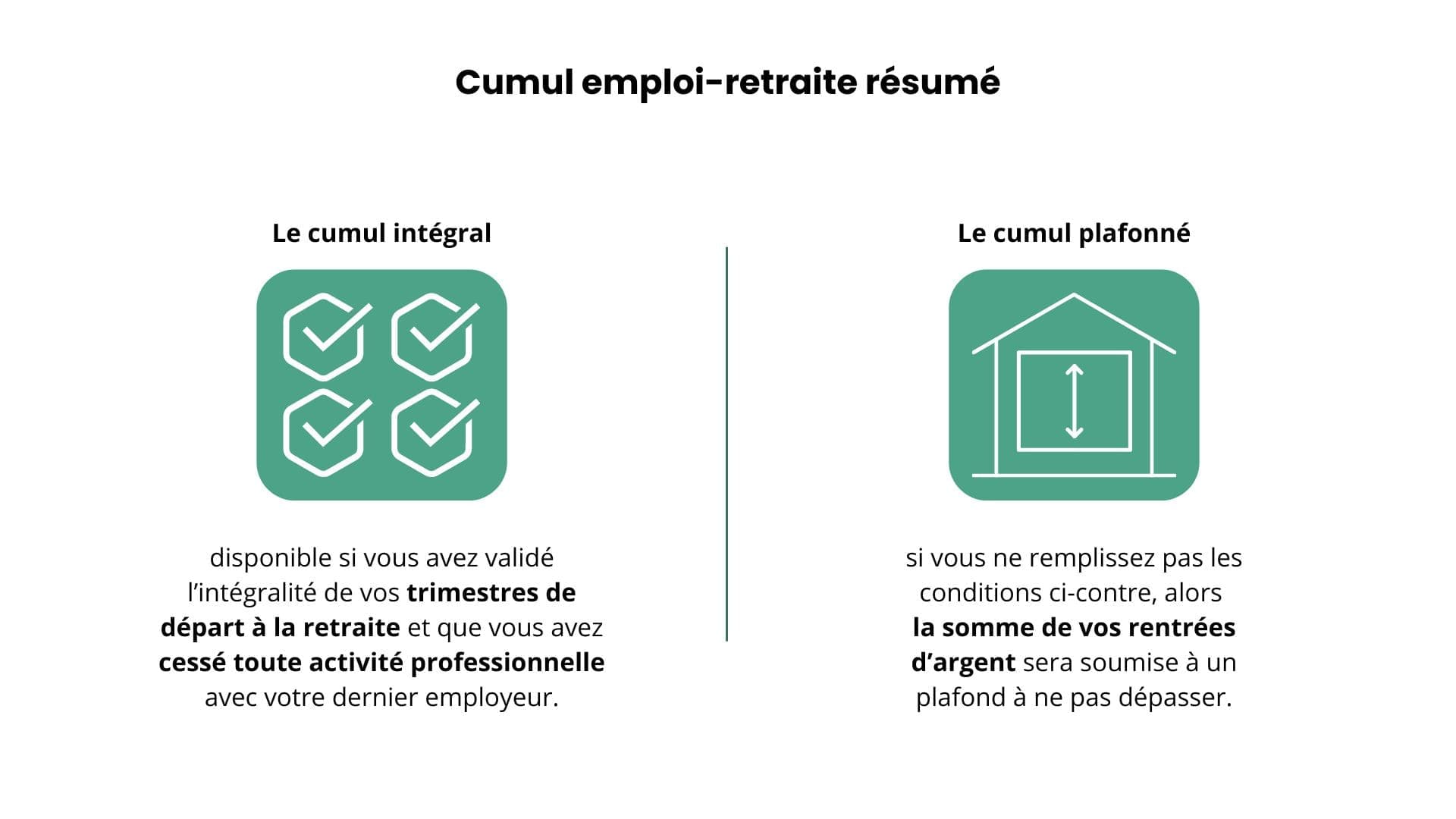 nouveaux droits retraite