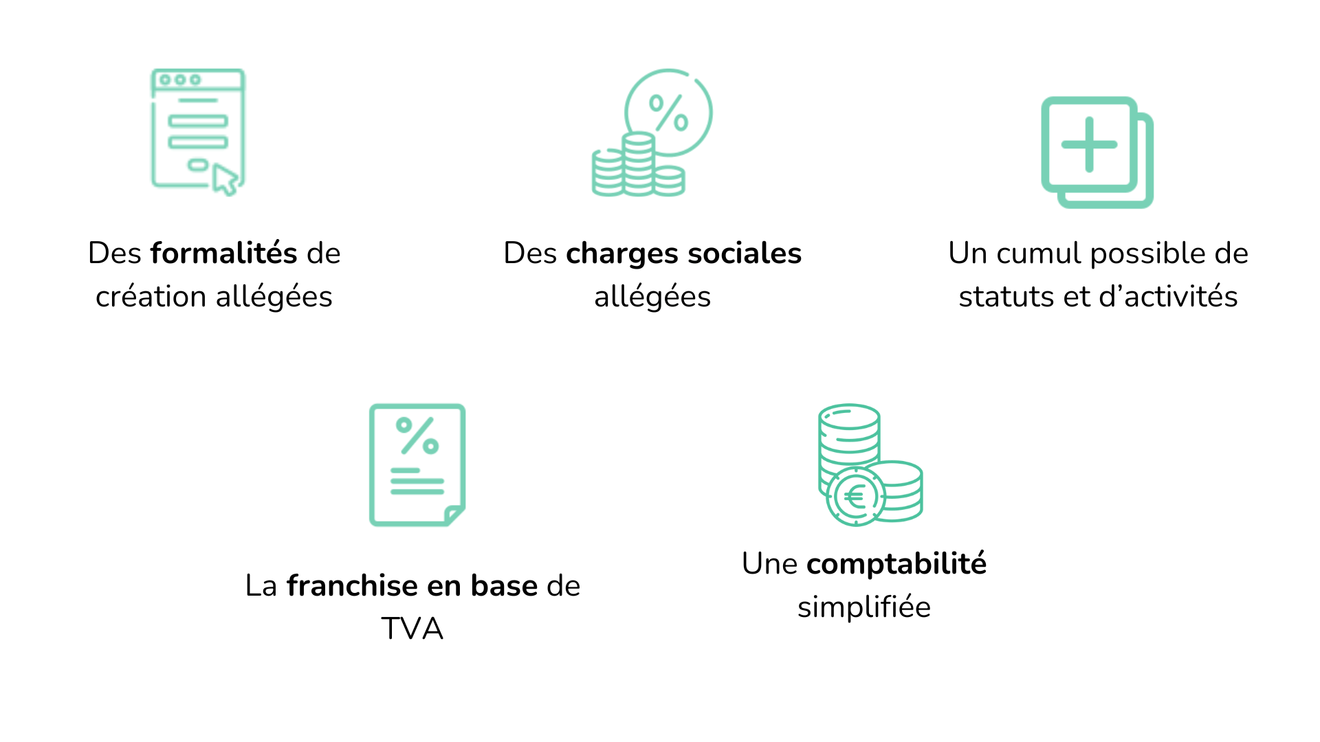 avantages micro-entreprise