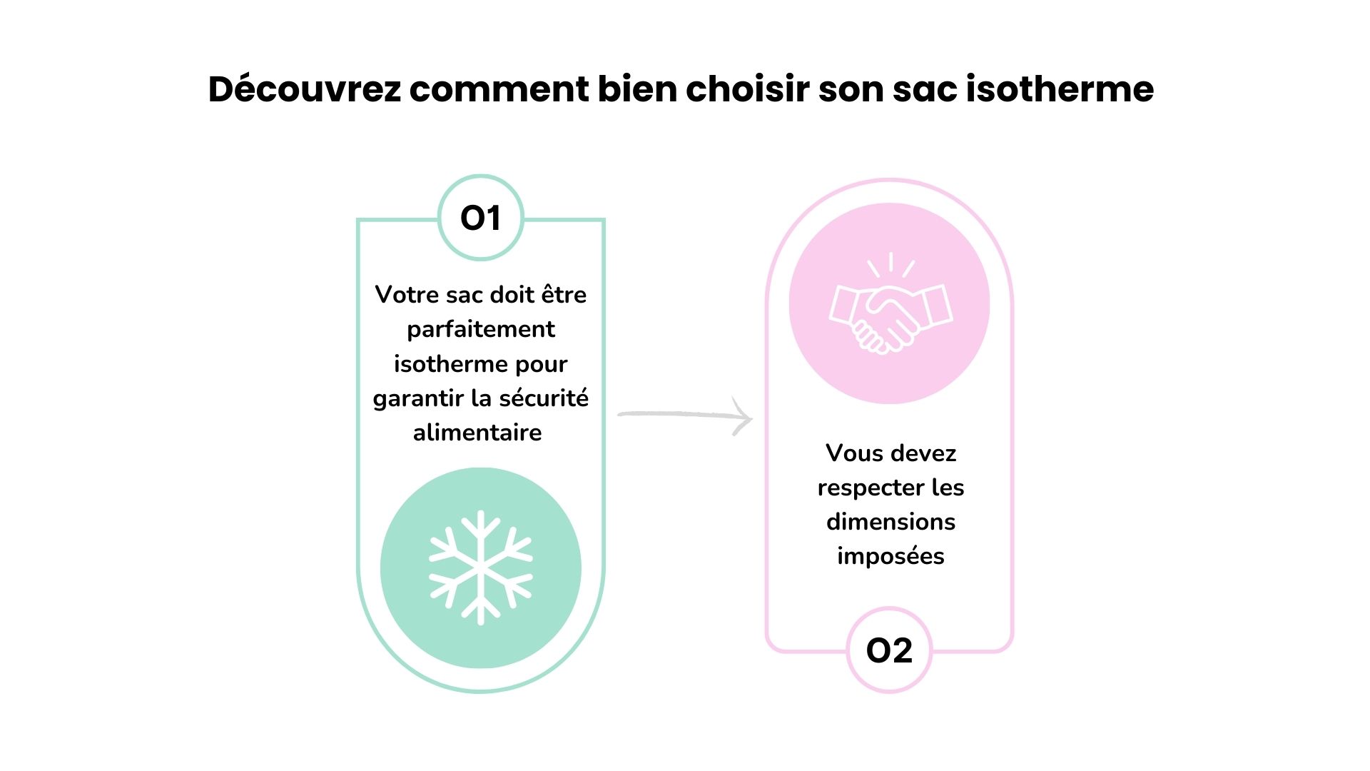 accessoires