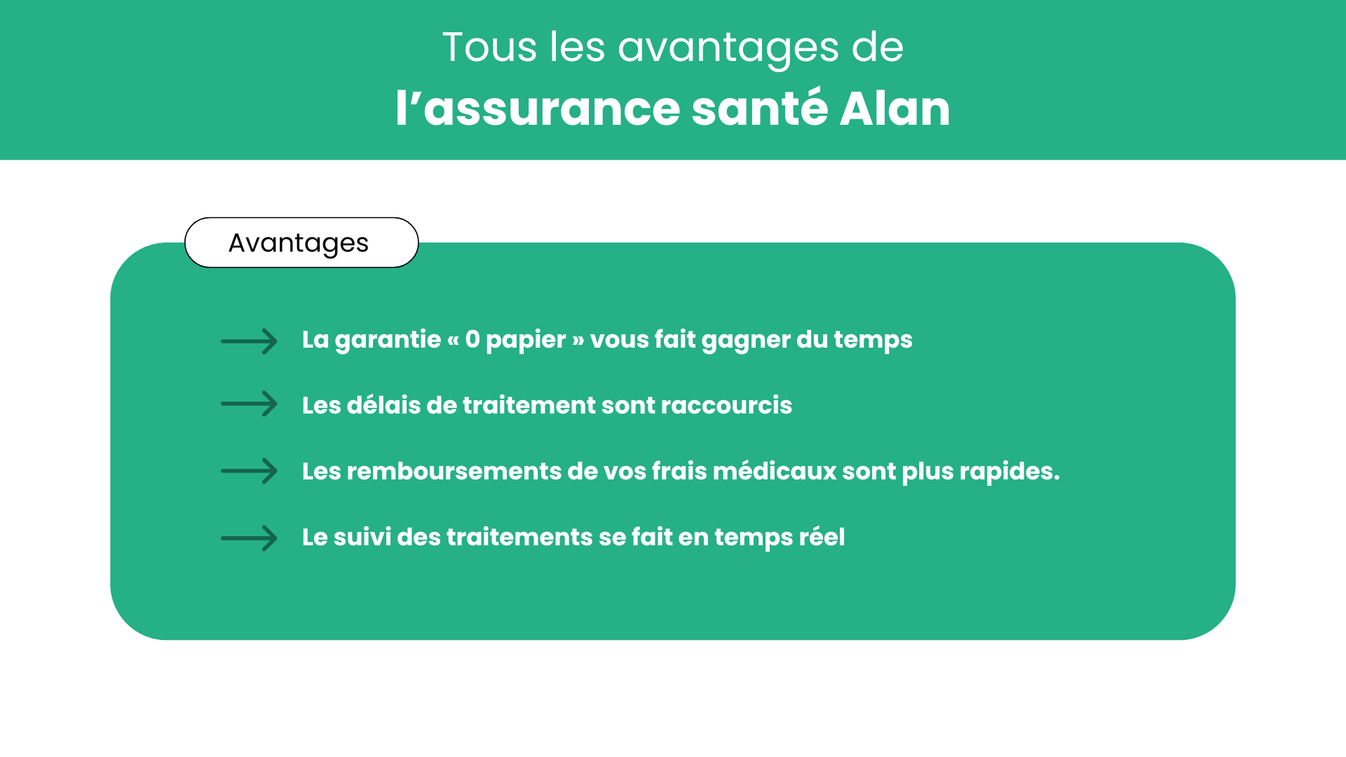 alan avis 