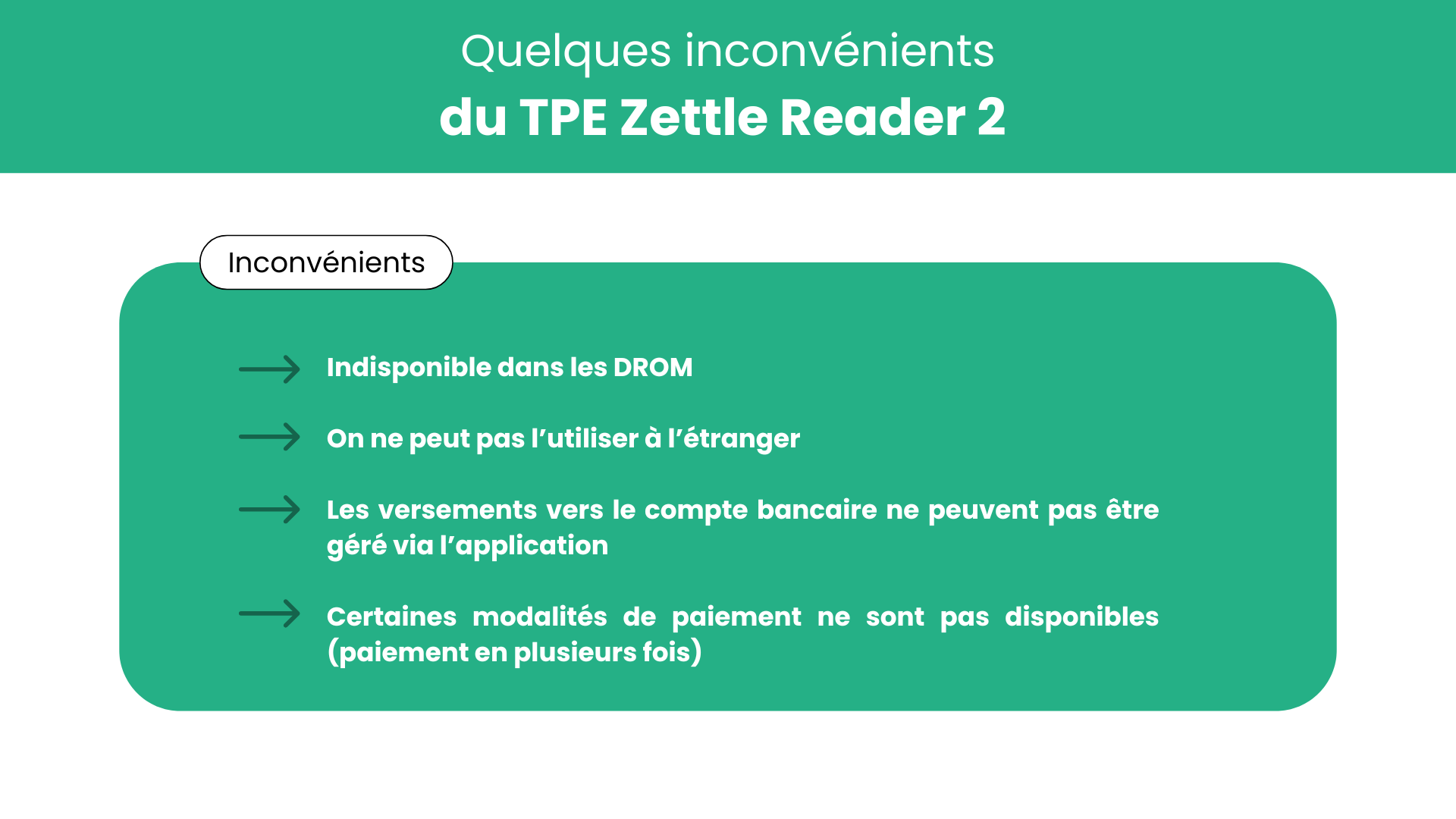 zettle by paypal 