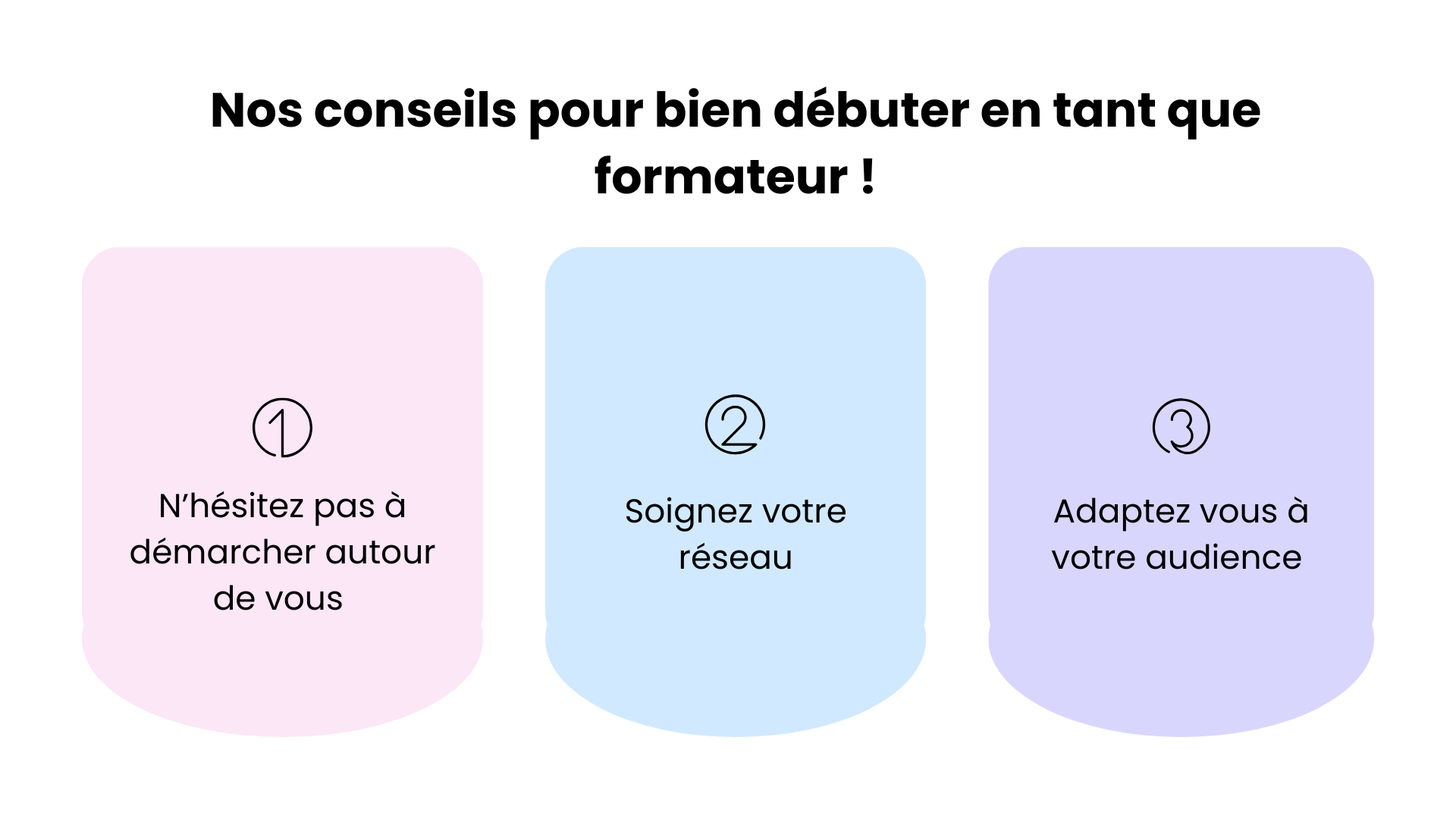 auto-entreprise