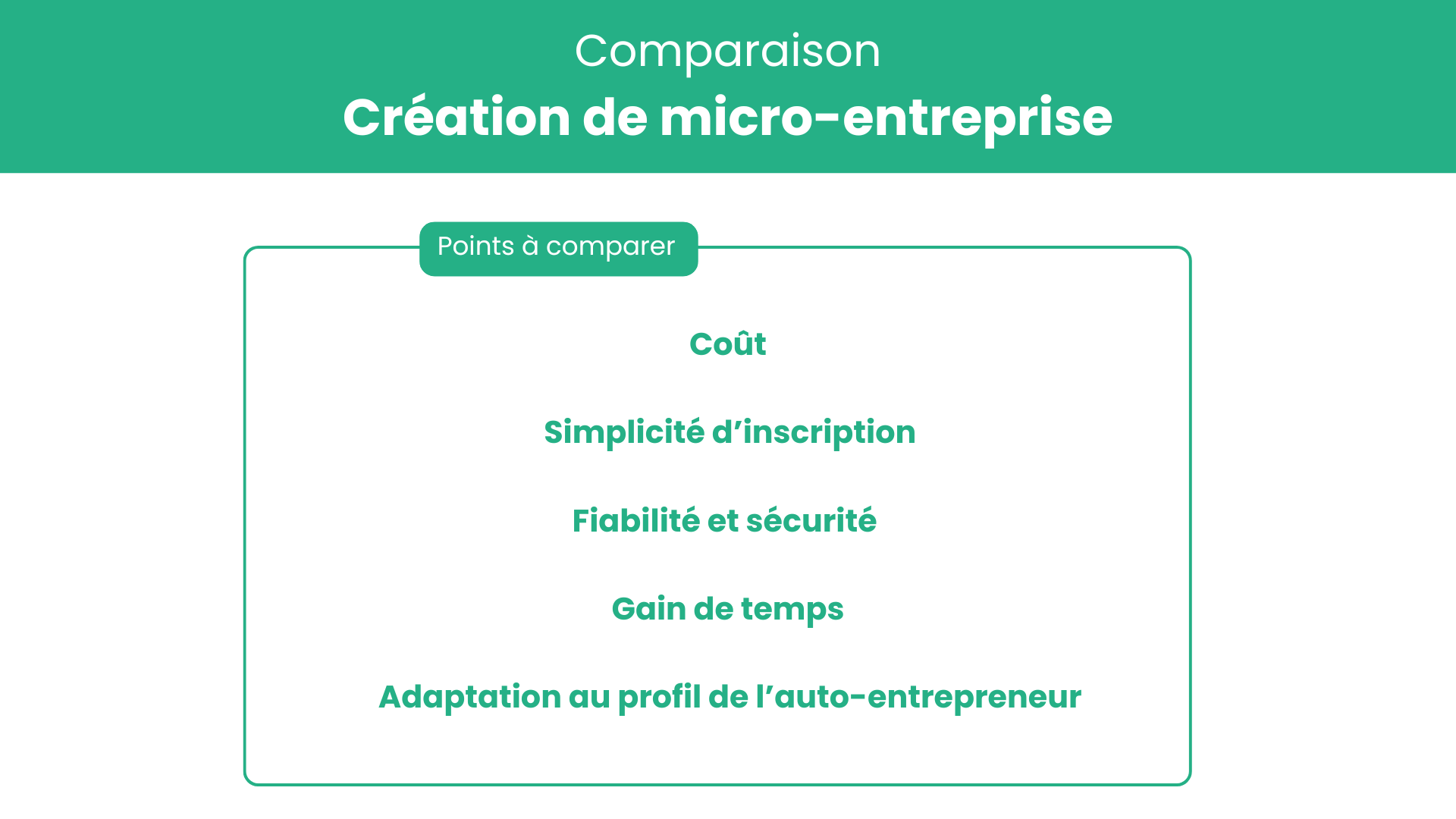 avantages service creation auto entreprise en ligne