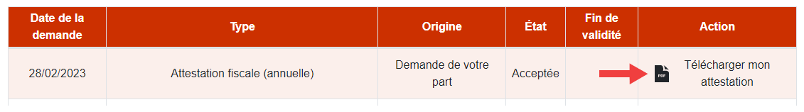 liste des attestations Urssaf