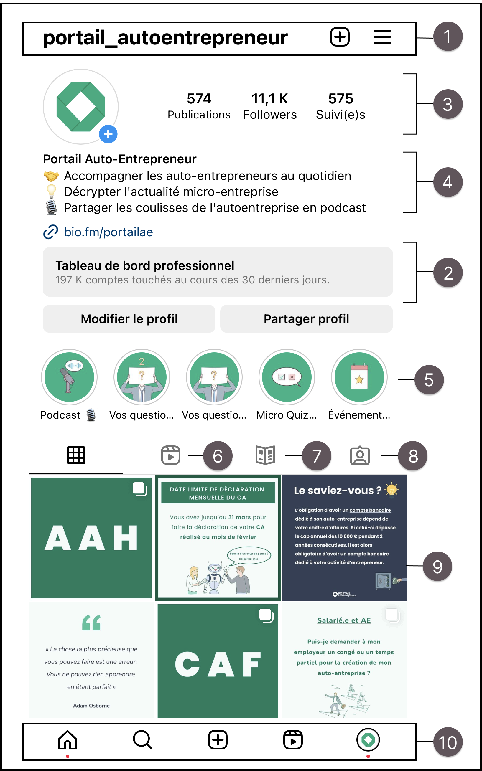 guide pratique instagram