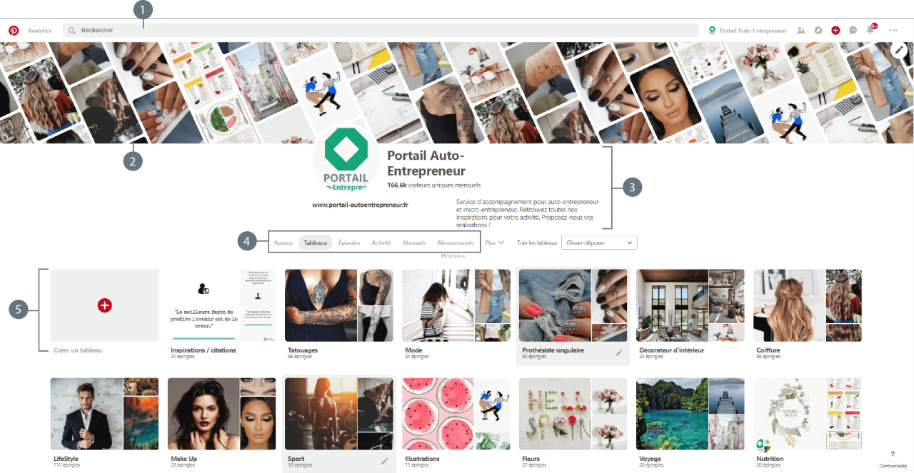 lecture en ligne 