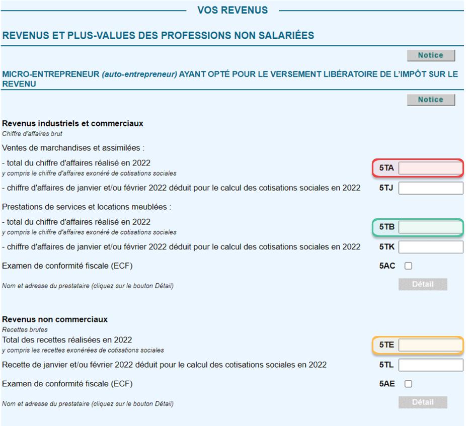 revenus plus values professions non salariees